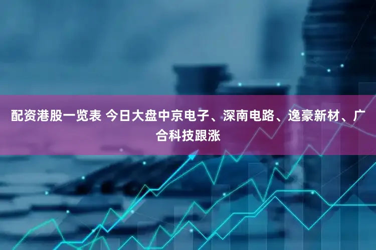 配资港股一览表 今日大盘中京电子、深南电路、逸豪新材、广合科技跟涨